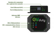 Intelligent EVCCS200 current sensor (condo)