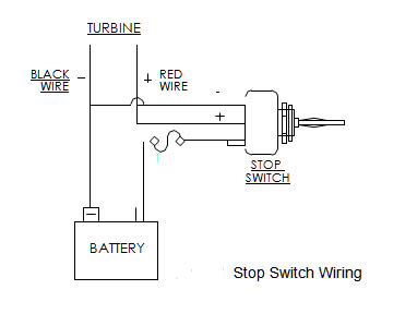 50A DC stop switch for 12V / 24V / 48V Air wind tu
