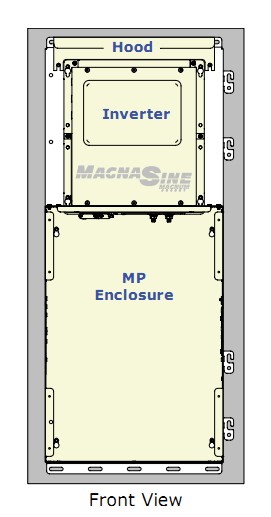 Magnum back plate single to accommodates the singl